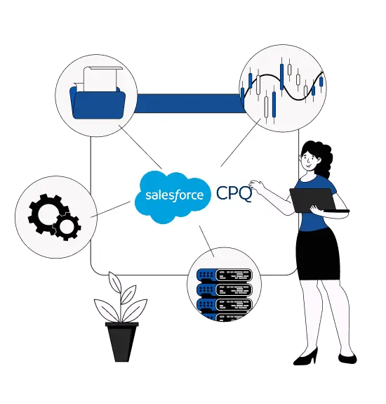 Accelerate Your Sales with Salesforce CPQ Services