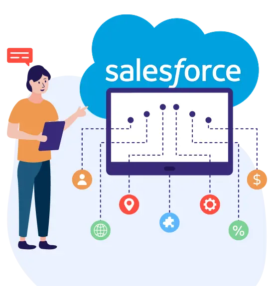 End-to-End Salesforce Field Services Implementations