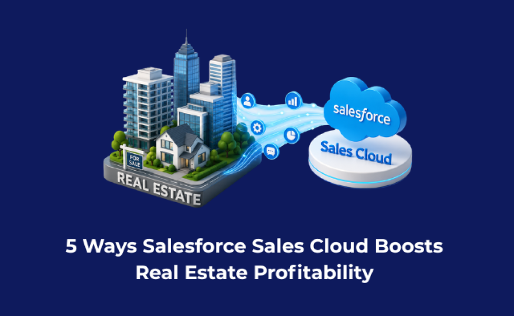 Salesforce Sales Cloud